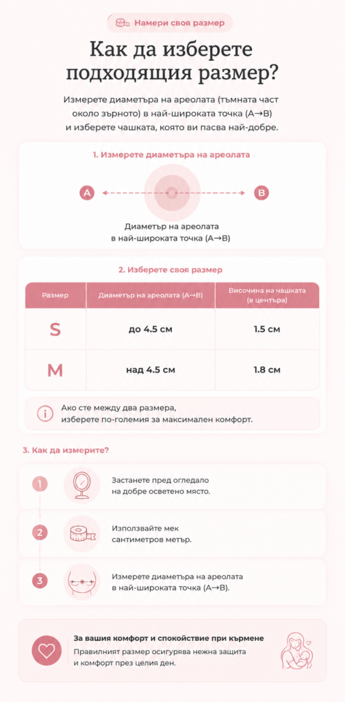Таблица с размери